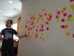 brainstorming